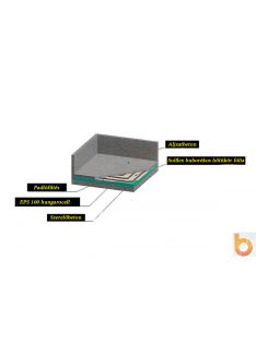 EPS lépésálló hungarocell